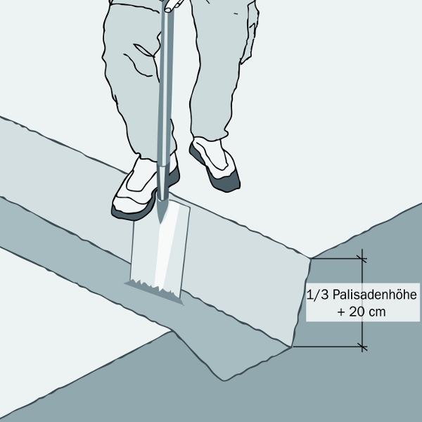 Palisaden richtig setzen Setzen von Palisaden Anleitungen Planen