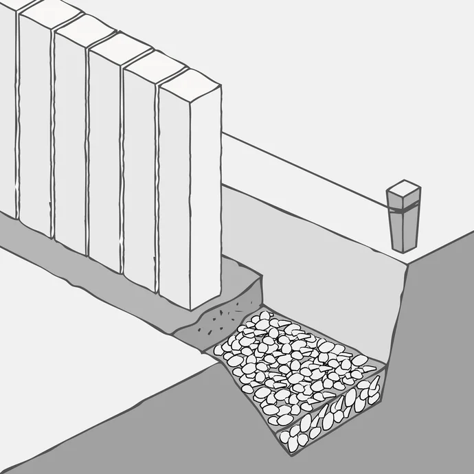 Die Palisaden werden auf dem 10 cm dicken Betonbett ausgerichtet. Damit die Palisaden gerade stehen, werden sie mit Hilfe einer Richtschnut ausgerichtet.
